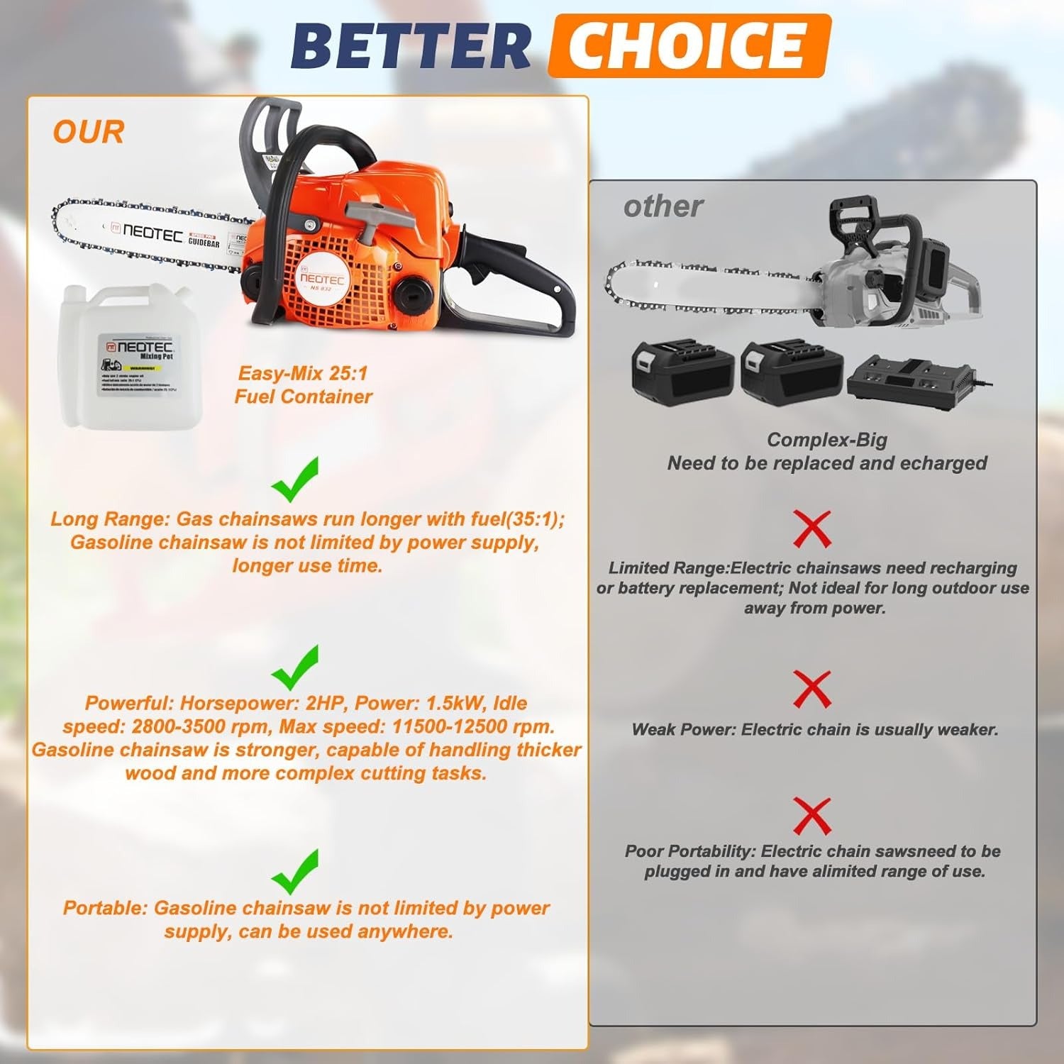 NEOTEC Gas Chainsaw NS832 31.8cc chainsaw torque specs comparison