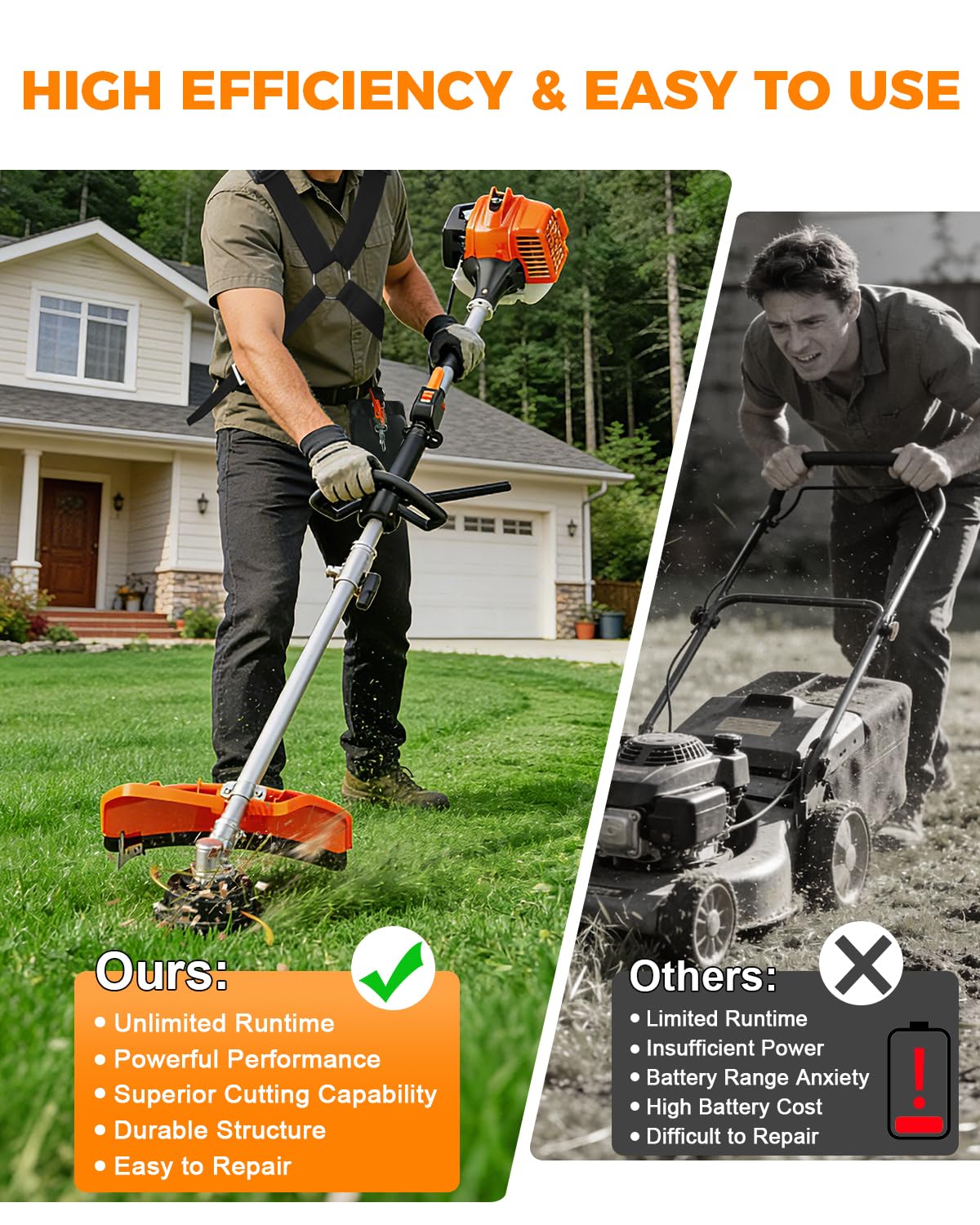 NEOTEC 26cc 4 in 1 Multi Functional Trimming Tools, Gas Powered Hedge Trimmer,Lawn Edger, String Trimmer, Brush Cutter BC260E-XJ