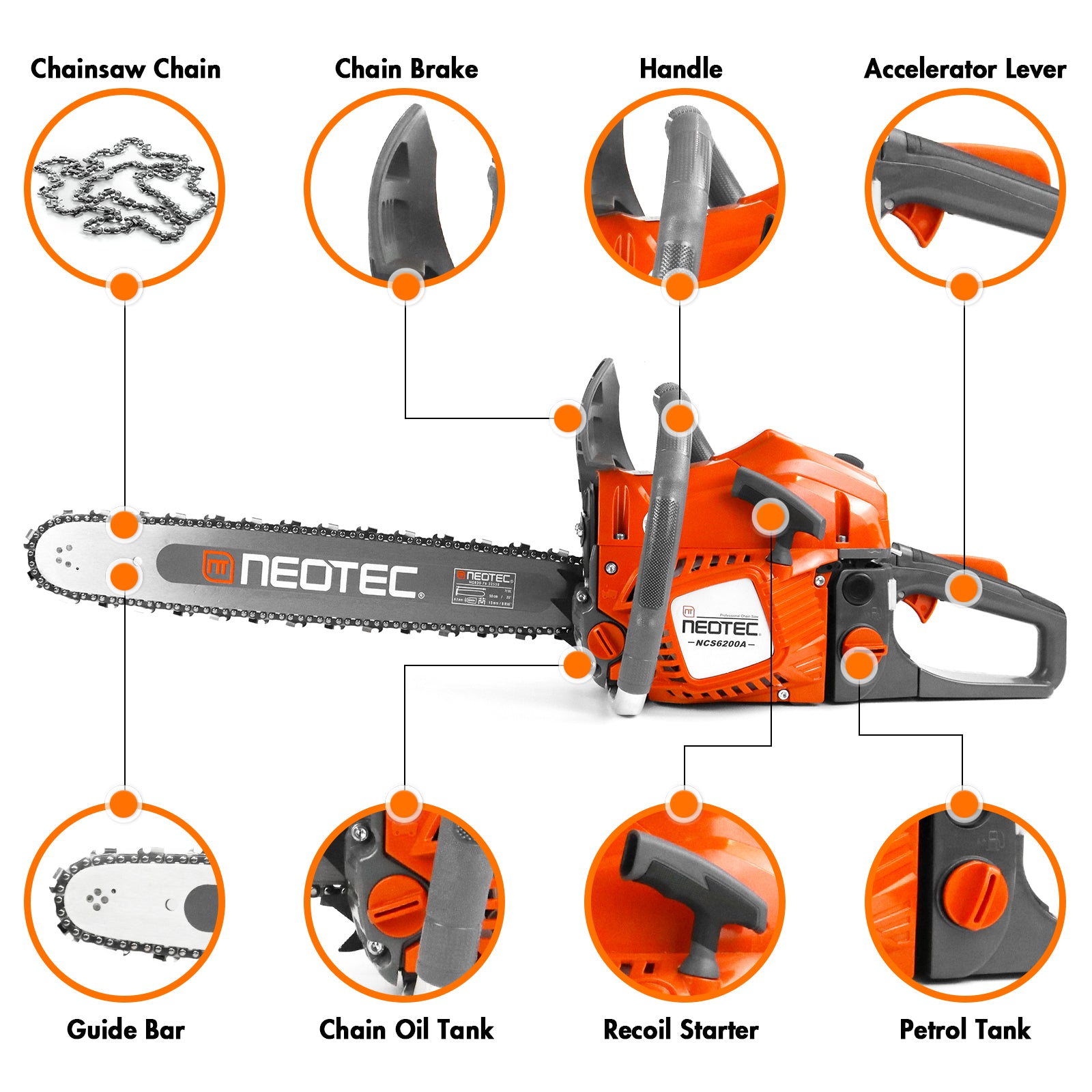 NEO-TEC Gas Chainsaw NCS6200A 62cc chainsaw decibel rating for neighborhoods.