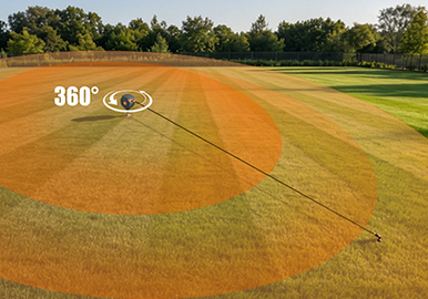 360° Full Swivel, Up To 7,850 Sq.Ft Coverage