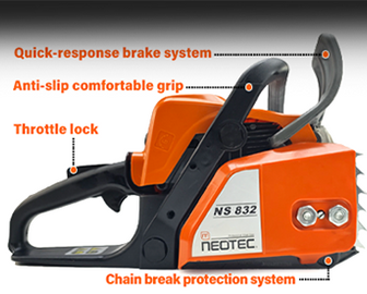 Safety Assurance
