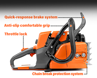 Safety Assurance
