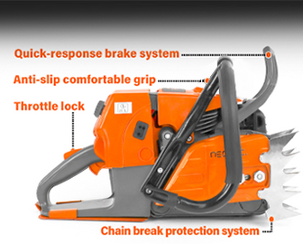 Safety Assurance