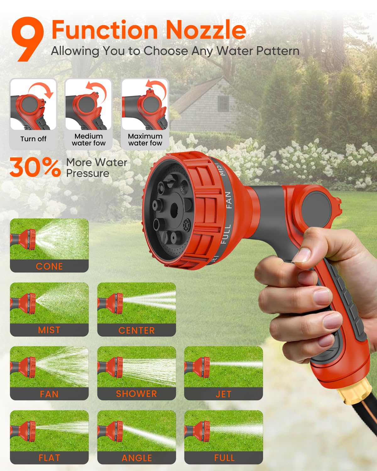 [Final Price $80] NEOTEC Retractable 1/2" x 100ft Garden Hose Reel - Wall Mounted, Auto Rewind, Brass Fittings & 9-Pattern Nozzle G30A1230