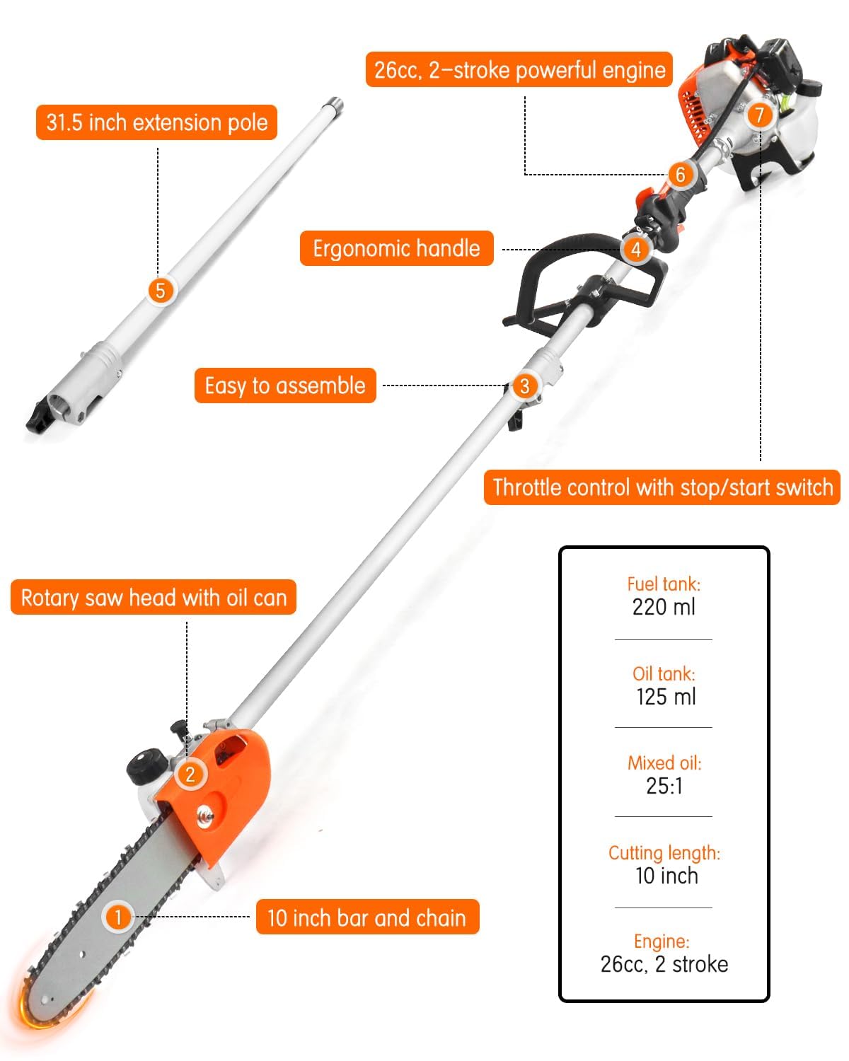 NEOTEC 26CC Gas Pole Saw 6.9-9.5 FT Extendable Gas Powered Pole Saws BC260E-JY
