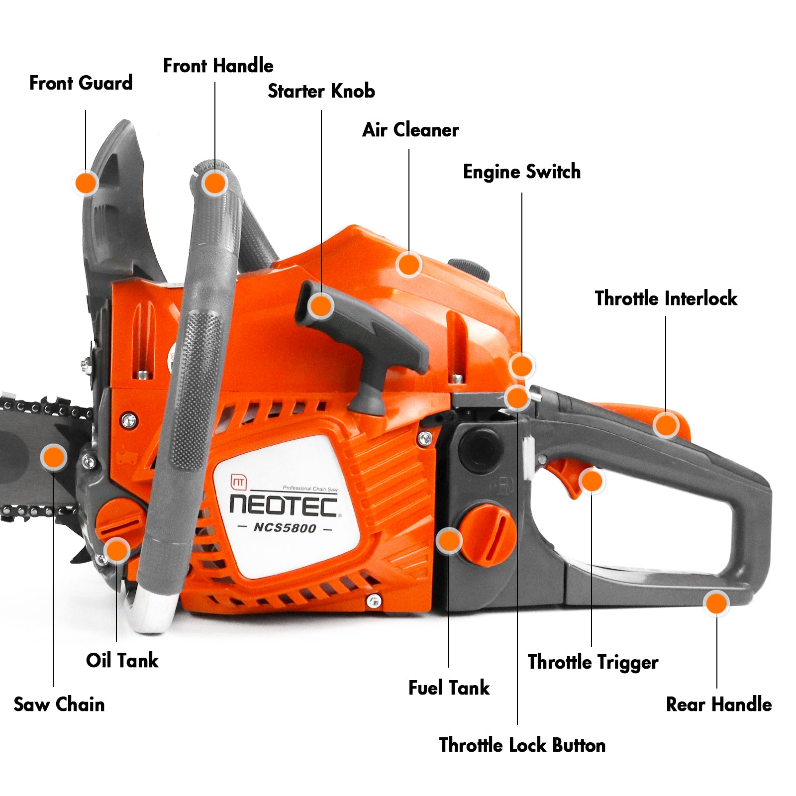 NEOTEC NCS5800 58CC Gas Chainsaw 18