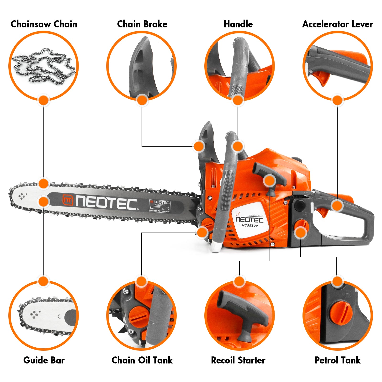 NEO-TEC Gas Chainsaw NCS5800 best gas chainsaw for Alaskan chainsaw mill